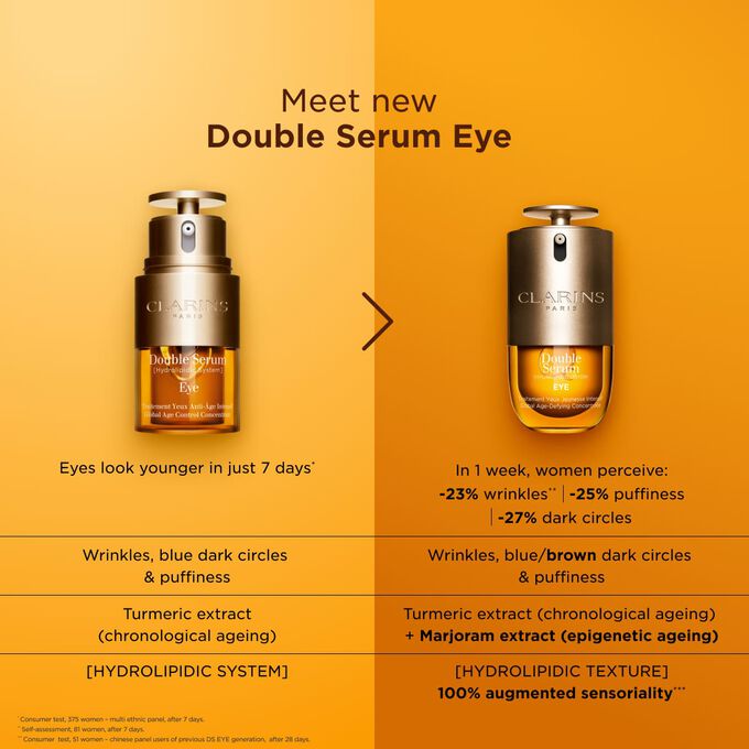 DOUBLE SERUM & EYE Set