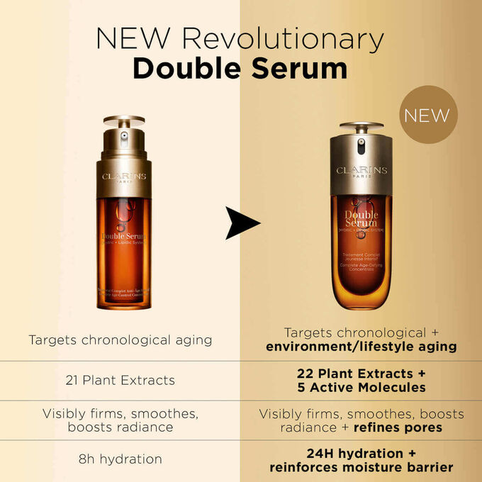 Double Serum 50ml Set