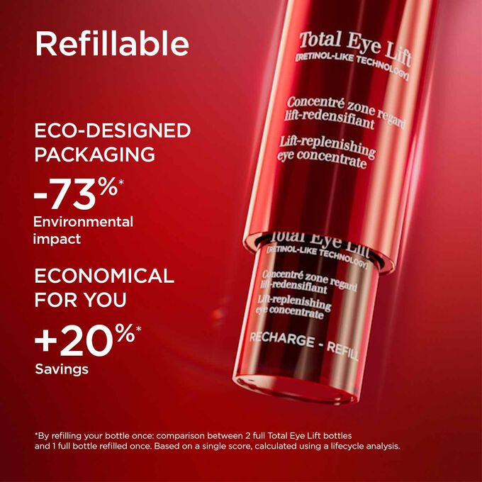 Total Eye Lift Refill Bundle Set
