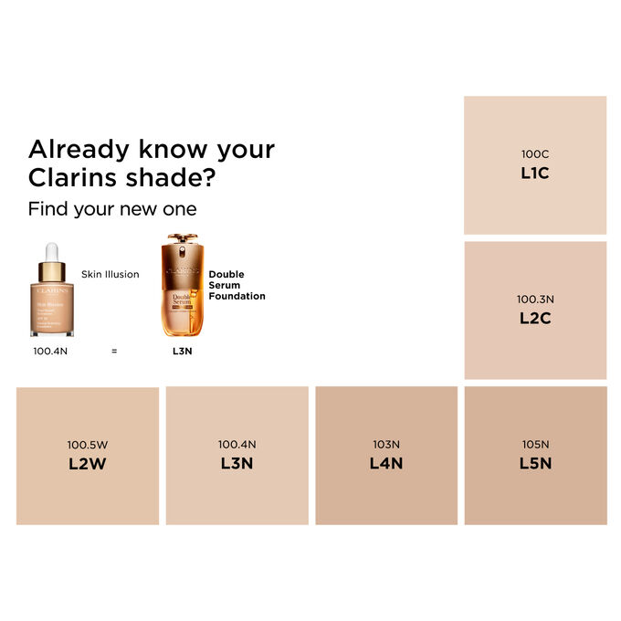 Comparing table with new tone shades for Double Serum Foundation linked to Skin Illusion Foundation tone codes for easy reference