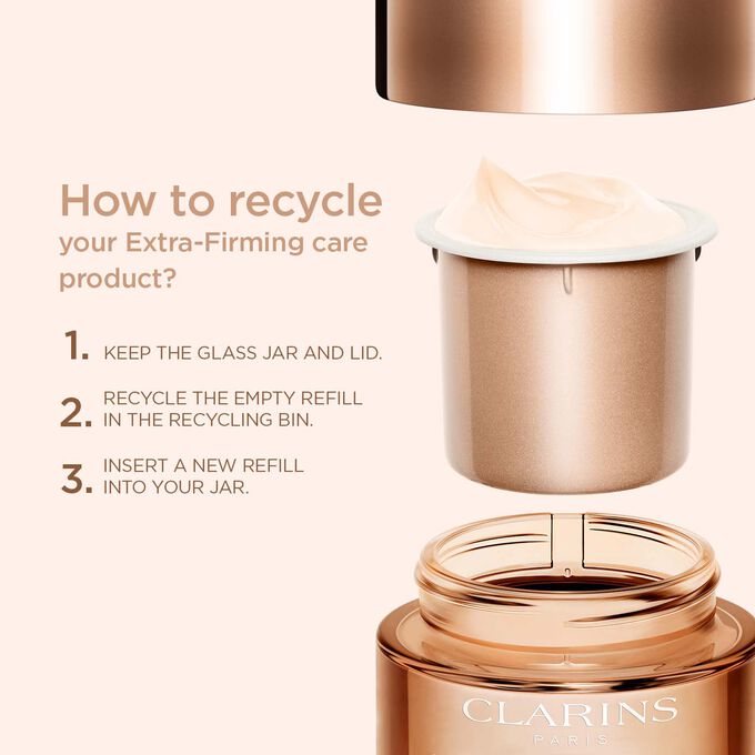 Illustration to explain how to recycle your Extra-Firming care product with the different steps to follow