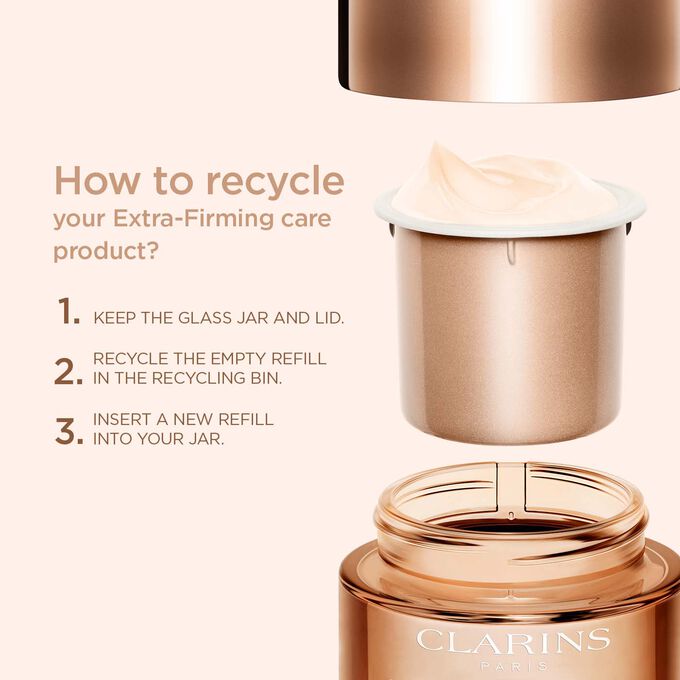 Illustration to explain how to recycle your Extra-Firming night care product with the different steps to follow