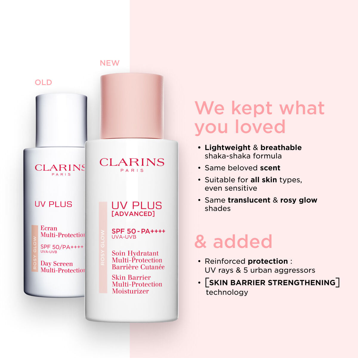 UV Plus [ADVANCED] Rosy Glow SPF50 PA++++ Multi-Protection | CLARINS®