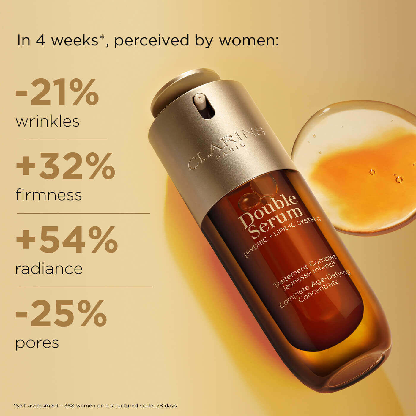 DOUBLE SERUM & EYE Set | CLARINS®