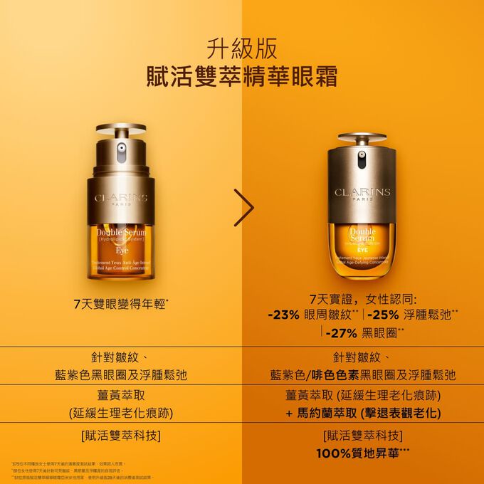 賦活明眸嫩肌套裝