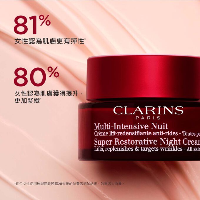 質地背景中這款Clarins A醇級晚霜的宣傳照，強調產品的提拉和修護功效
