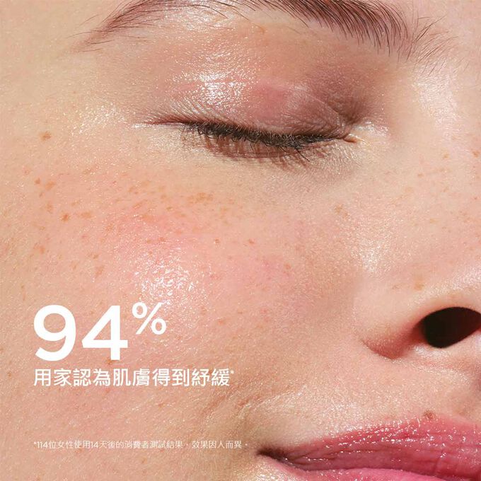 突顯女性在臉頰上塗抹爽膚露的畫面，展示94%測試者認為肌膚得到紓緩