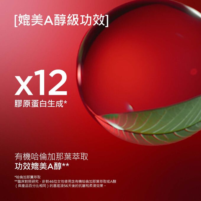 [6.18] 緊緻明眸體驗套裝