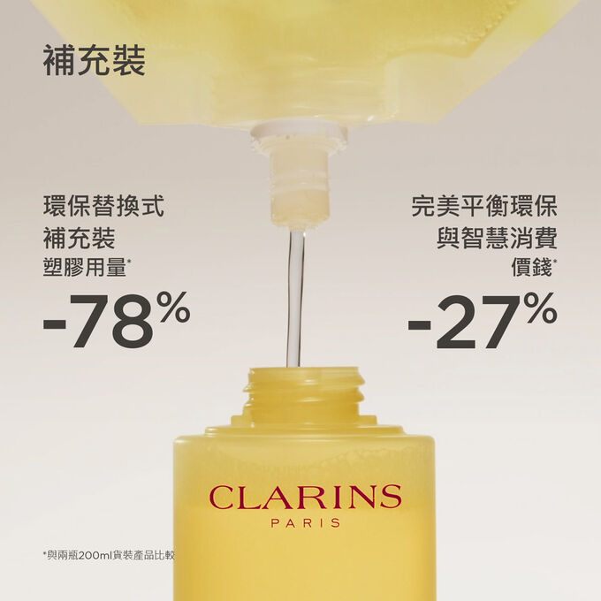 植萃保濕爽膚露(中性至乾性肌適用)