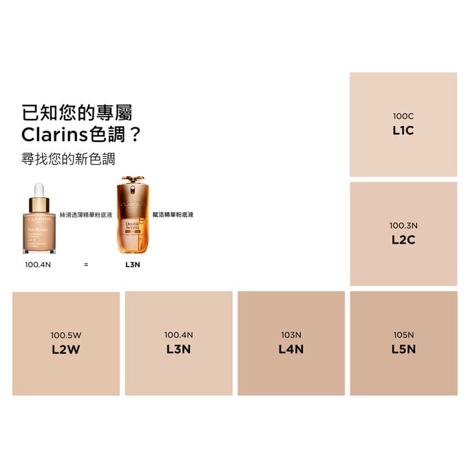 賦活精華粉底液的新色調與絲滑透薄精華粉底液的色調對照圖，以供參考