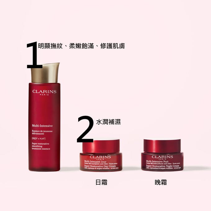 Clarins極緻活齡系列宣傳照，打造適合所有肌膚類型的完美抗衰老護膚程序。