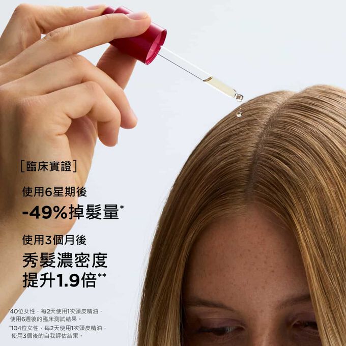 Applying hair loss serum directly to the scalp to improve hair longevity and stimulate density for a thicker appearance