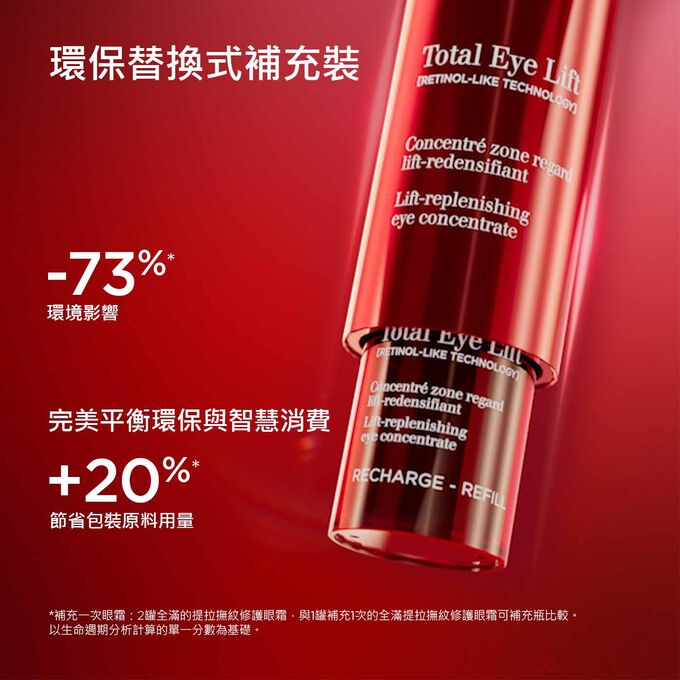 提拉撫紋修護眼霜​補充裝套裝