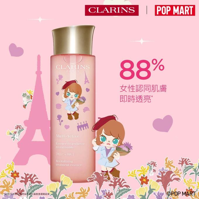 Pop Mart special edition anti-ageing lotion proven to leave skin eighty-eight percent smoother for a youthful glow.