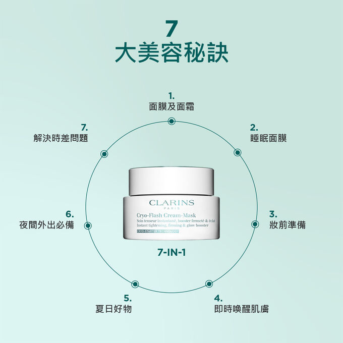 展示速效緊緻冷凍面膜7大用途的圖片