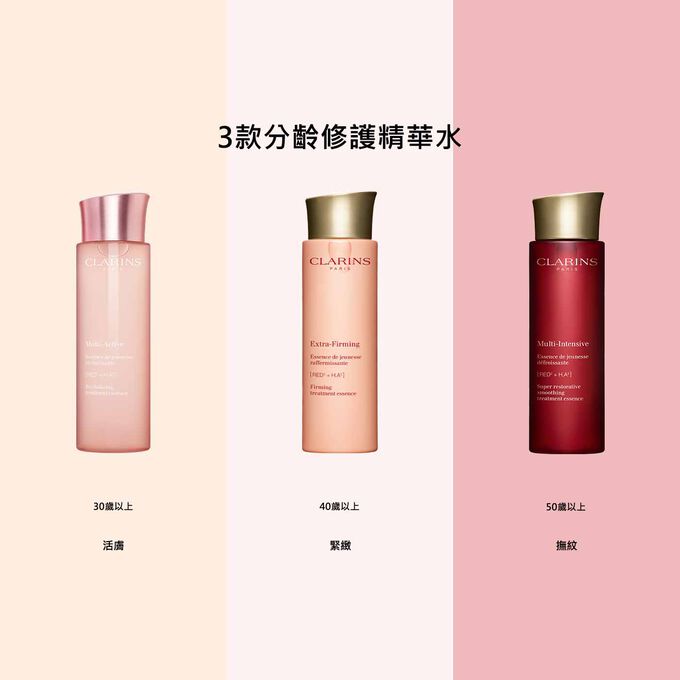 Comparison between the old and new versions of the Extra Firming Treatment Essence