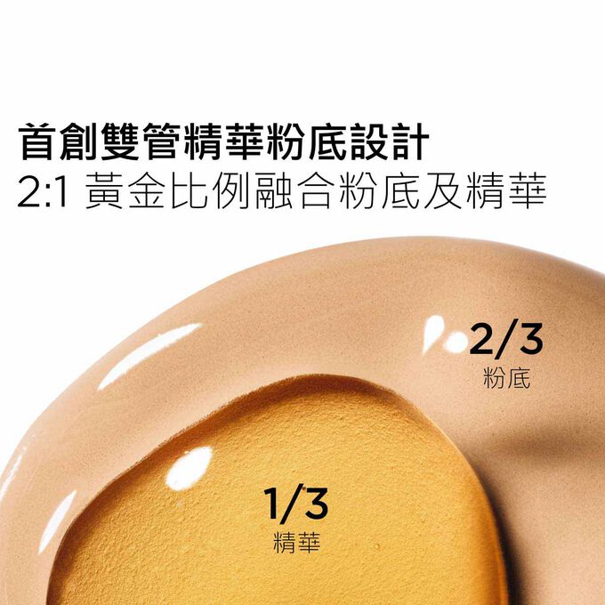 聚焦產品的雙重質地：Clarins賦活精華粉底液的精華及粉底採用升級配方，打造新一代遮瑕妝效