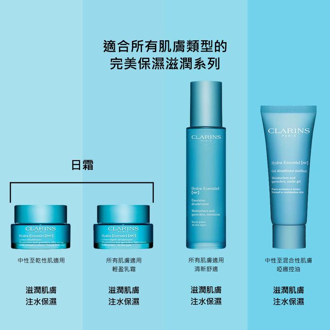 Clarins水潤活肌系列宣傳照，此滋潤保濕系列適合所有肌膚使用，能照顧各種特殊肌膚需求。
