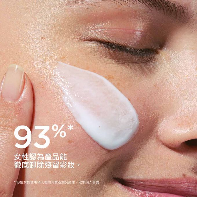 突顯女性在臉頰上塗抹潔面乳的畫面，展示92%測試者認為可輕鬆卸妝