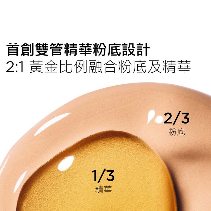 聚焦產品的雙重質地：Clarins賦活精華粉底液的精華及粉底採用升級配方，打造新一代遮瑕妝效