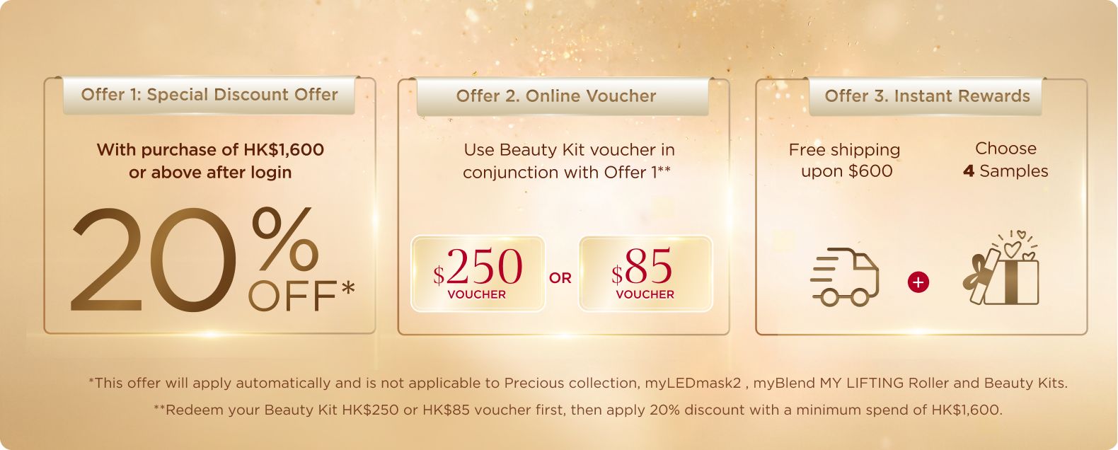 Offer 1 Priority Access special offer · Offer 2 E-voucher · Offer 3 Instant rewards