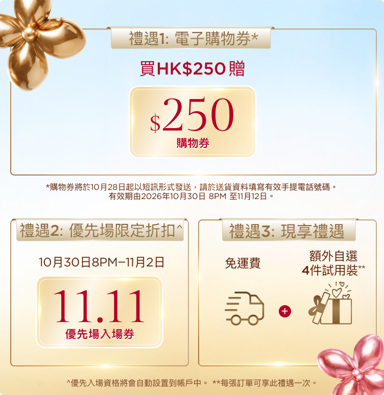 禮遇1 電子購物券 · 禮遇2 優先場限定折扣 · 禮遇3 現享禮遇