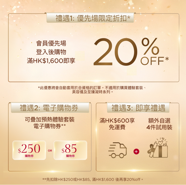 禮遇1 優先場限定折扣 · 禮遇2 電子購物券 · 禮遇3 即享禮遇