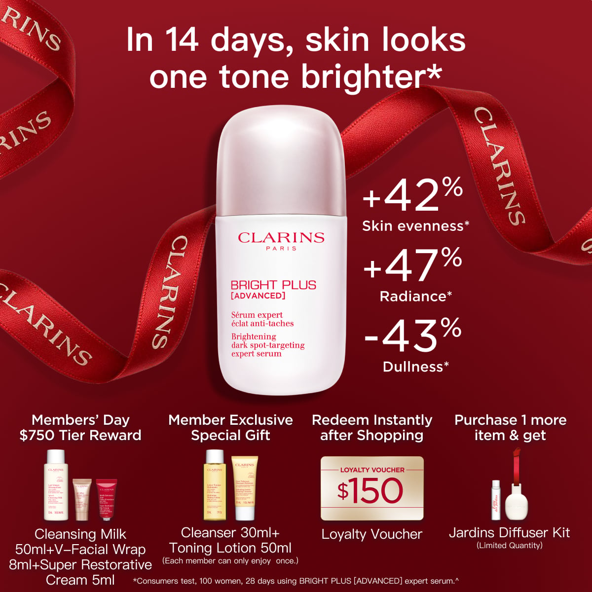 Bright Plus [Advanced] Expert Serum