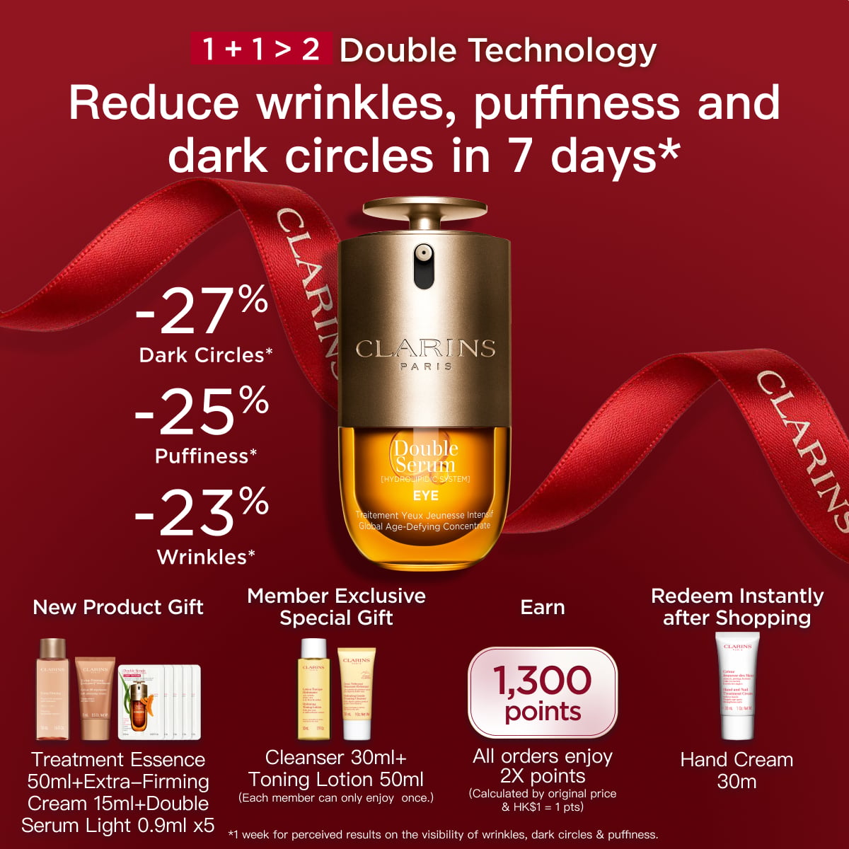 DOUBLE SERUM EYE