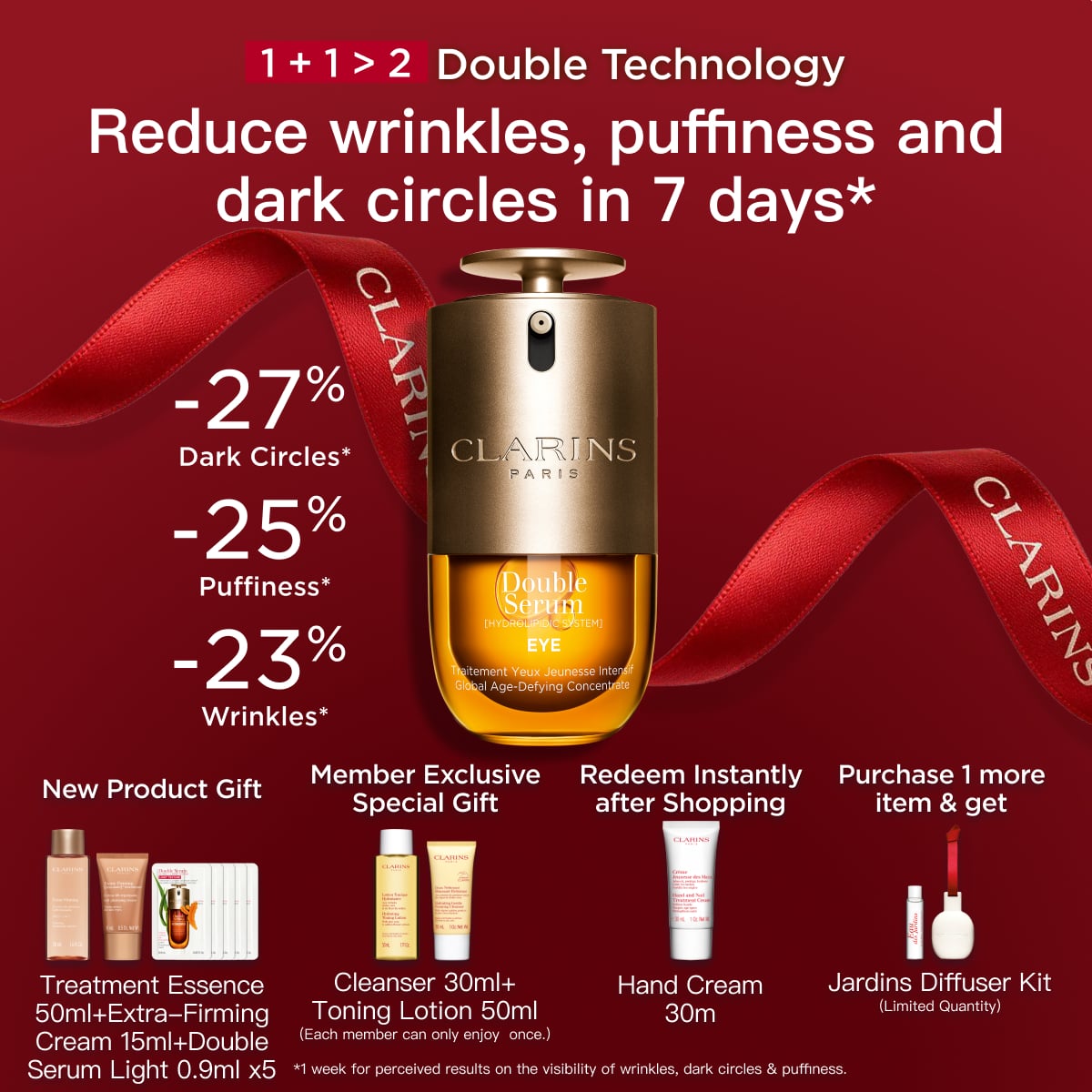 DOUBLE SERUM EYE