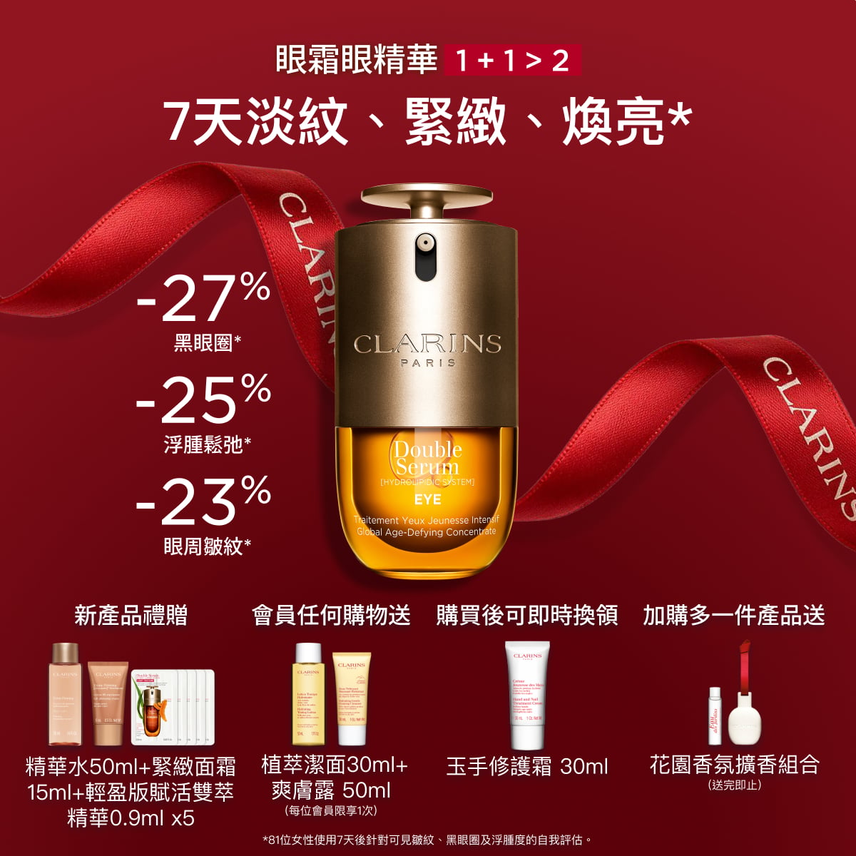 賦活雙萃精華眼霜