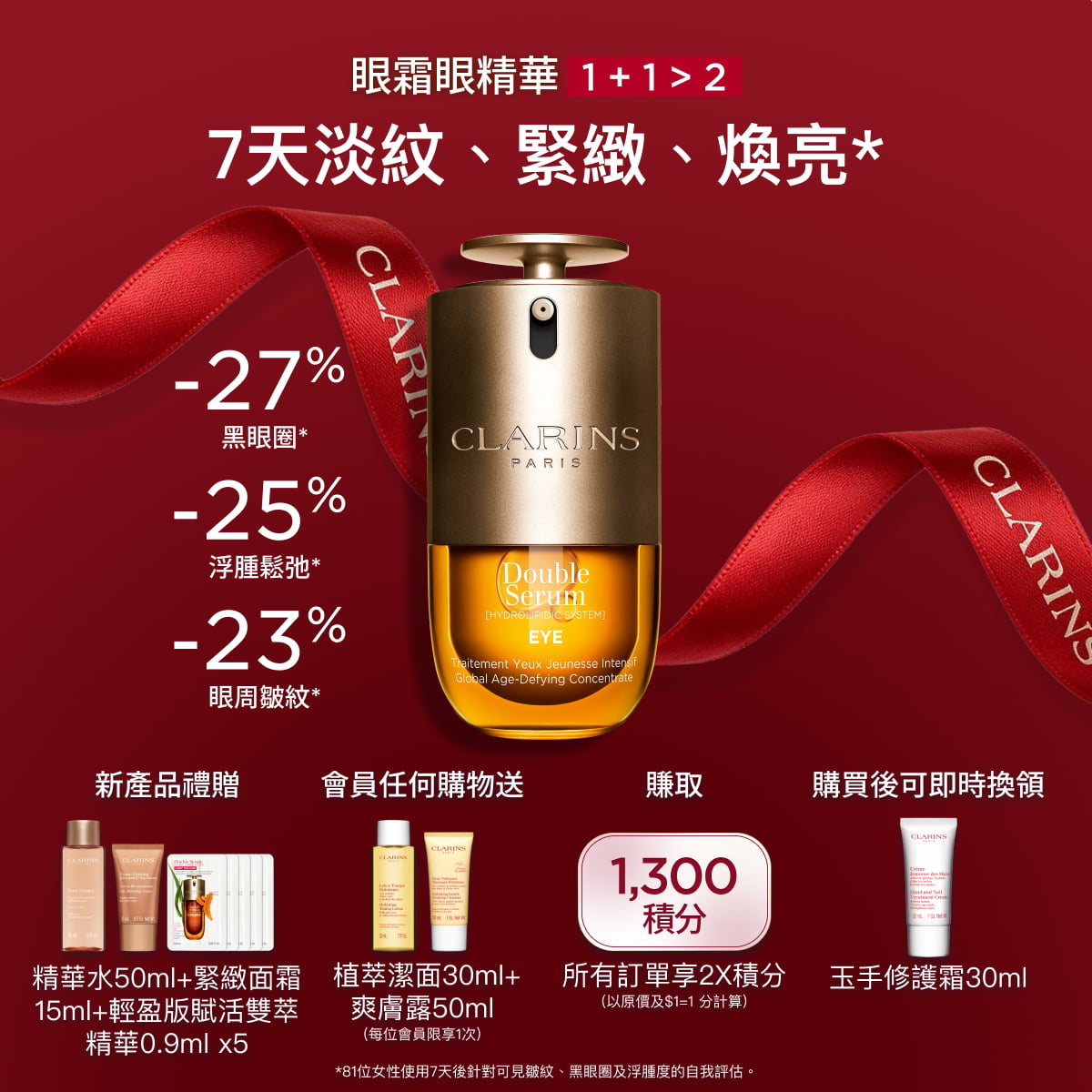 賦活雙萃精華眼霜
